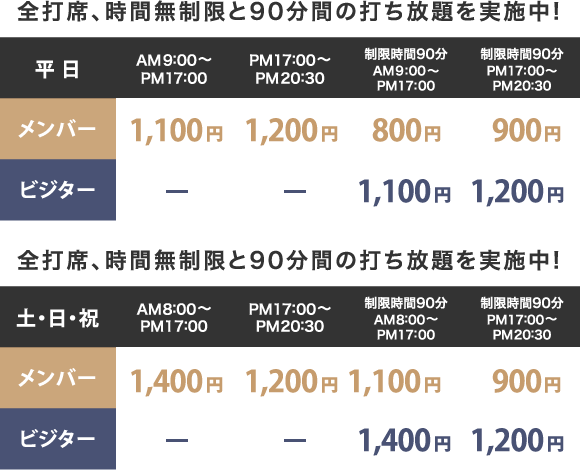 料金案内表